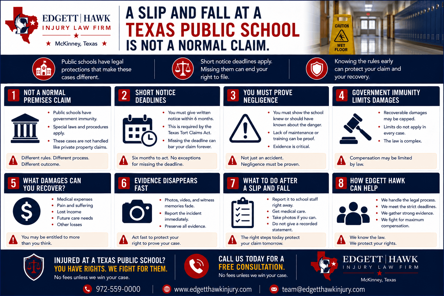 Decision chart for a Texas school slip and fall showing the Section 101.051 motor vehicle gate for public districts, the licensee standard under Section 101.022, the recreational use trespasser standard, and the separate invitee route for private schools
