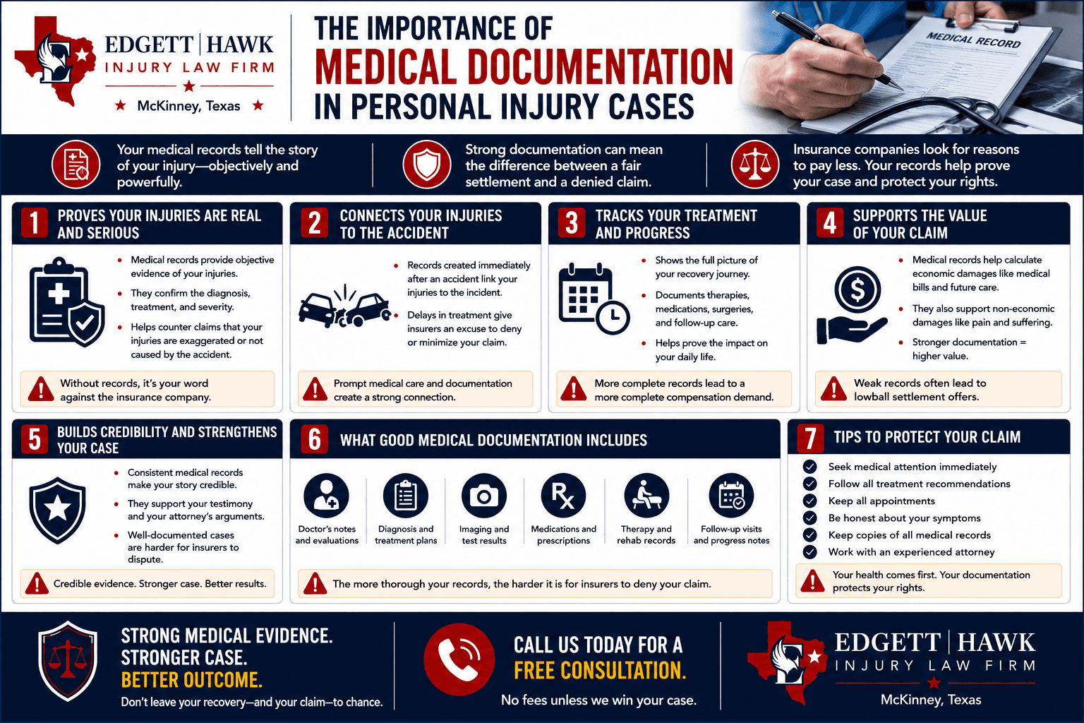 Doctor documenting patient medical details on clipboard