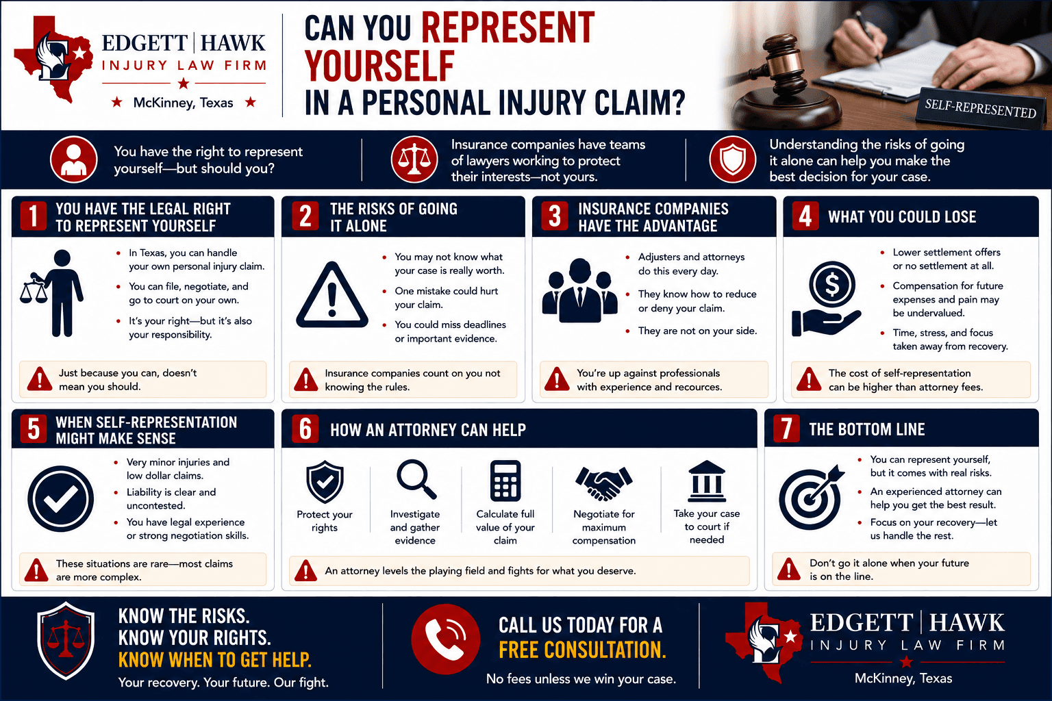 Personal Injury Claim Discussion