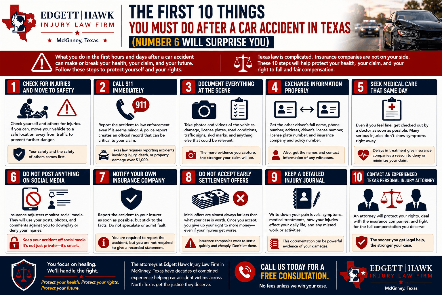 Steps to take after a car accident in Texas